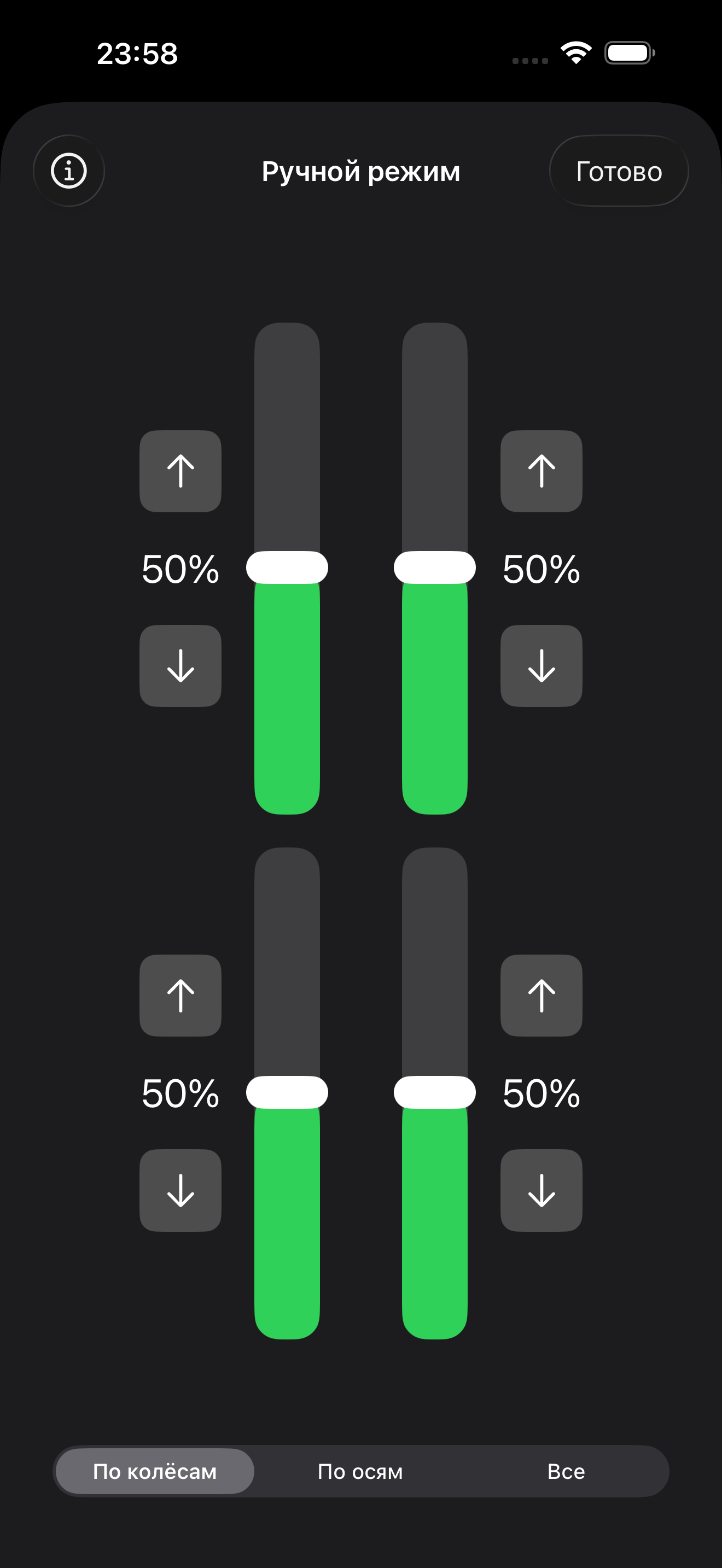 Ручной режим